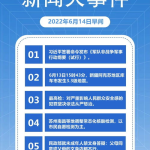 最近热点新闻事件,近期热点事件聚焦