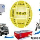 物流知识网,解析全球贸易中的物流挑战与解决方案